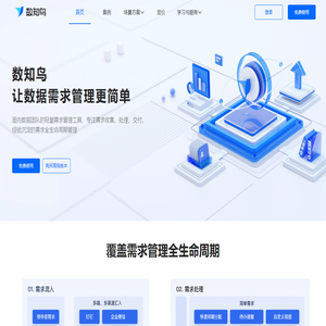 数知鸟 - 专业的企业需求管理平台