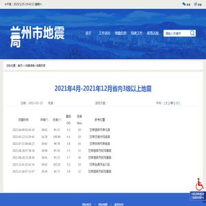 兰州市地震局 地震目录 2021年4月-2021年12月省内3级以上地震