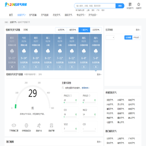 【桂林天气查询】_桂林白天,夜间天气预报查询_2345天气预报