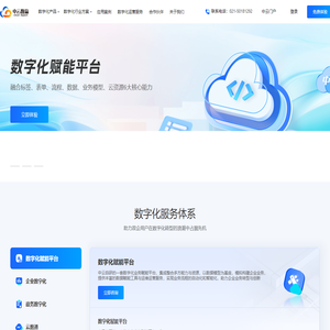 中云数赢-组织推进信息化与数字化进程的首选服务伙伴