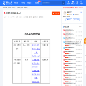 资源及资源信息表-20220522114547.pdf-原创力文档